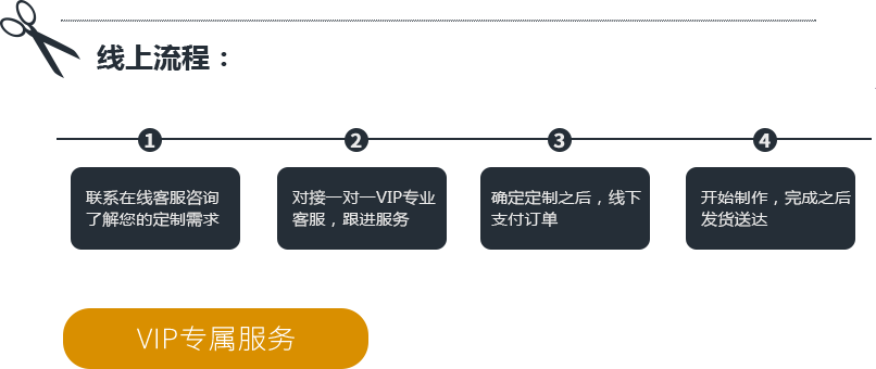 沈陽職業裝